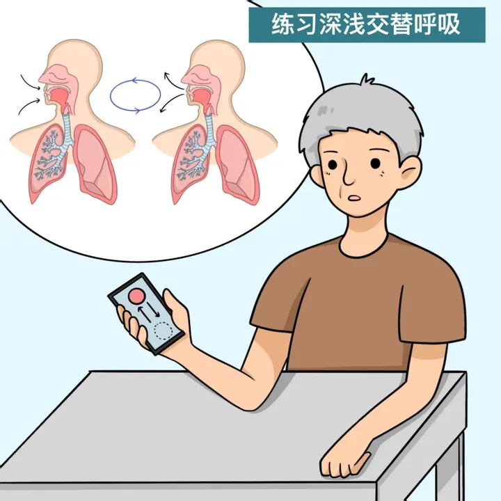 深浅交替呼吸练习 · 同图另一尺寸版本